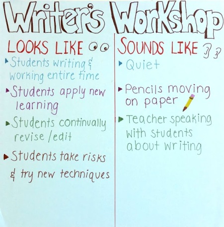 writers-workshop